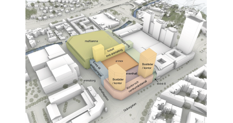 Heden - Arenor och blandstad söder om Valhallagatan - Plan- och ...